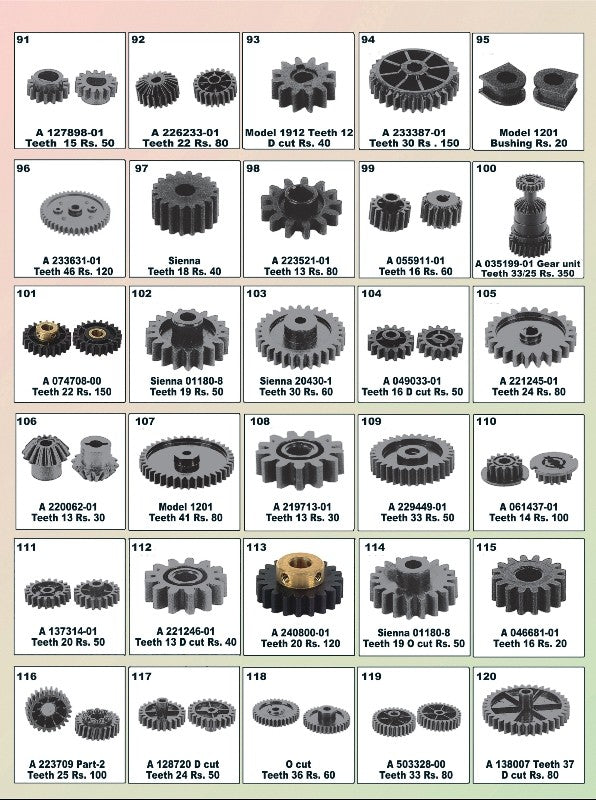 MINILABS PARTS