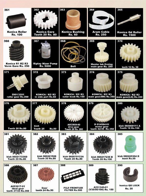 MINILABS PARTS