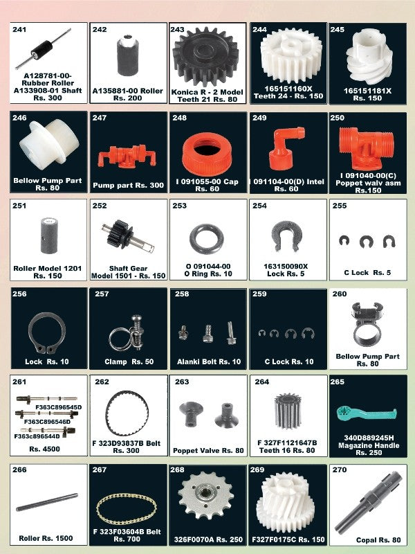 MINILABS PARTS CONT....