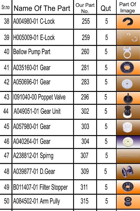 Fuji Froniter LP7500/LP7600/LP7700/LP7900