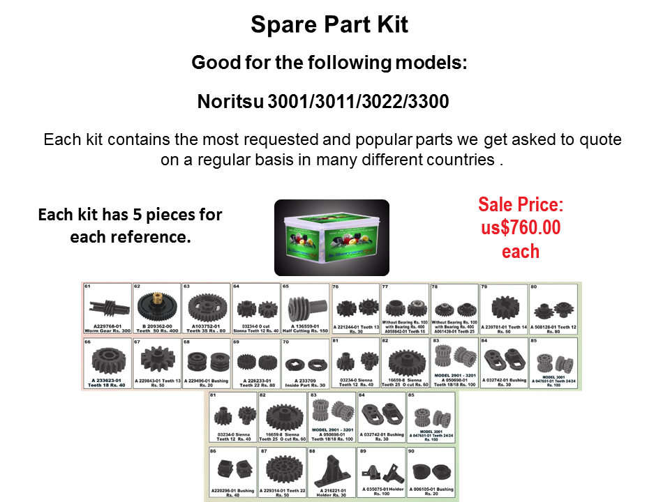 Spare Part Kit