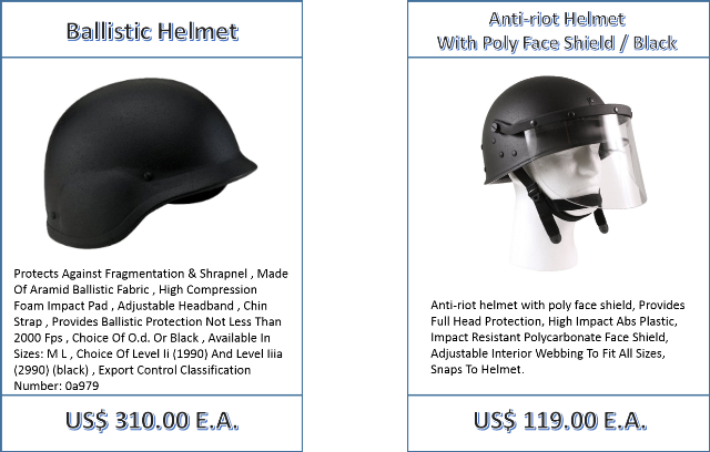 Helmets