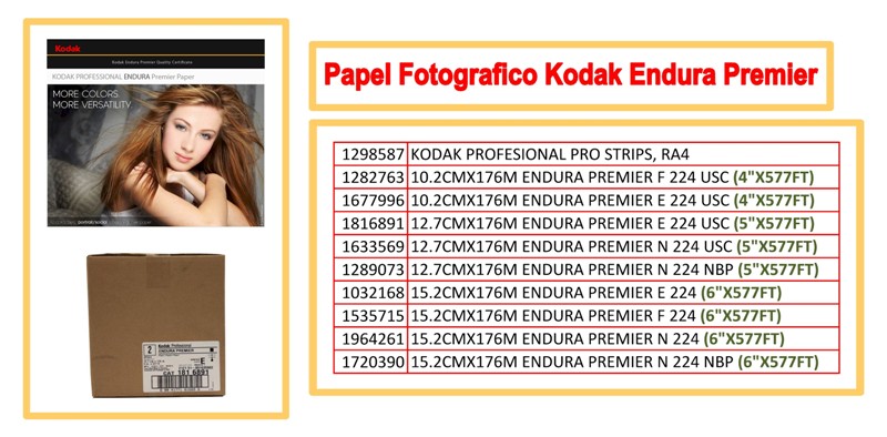 Papel Fotografico Profesional Kodak