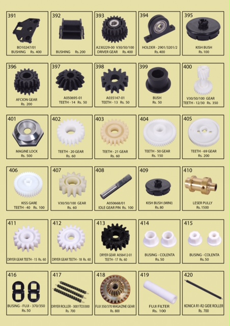 Mini photo lab replacement gears